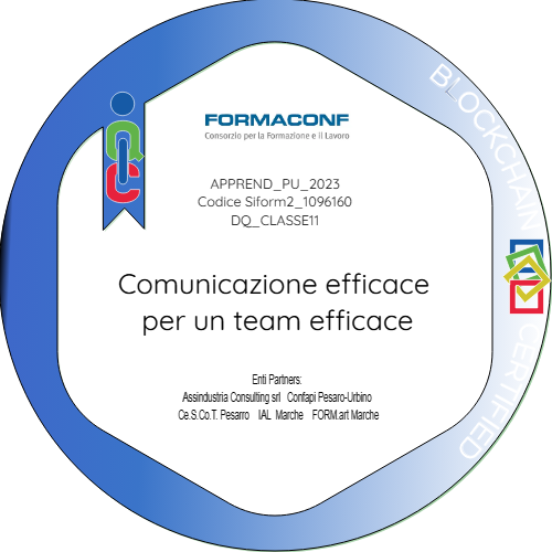 SEZ2_3.2_Comunicazione efficace per un team efficace_DQ11